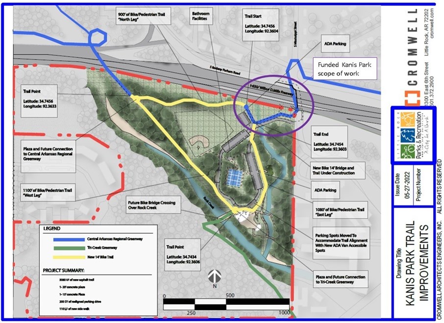 Overview of the proposed Kanis Park Loop.