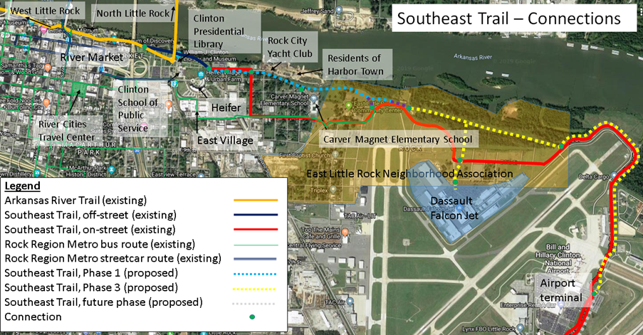 Proposed Southeast Trail alignment from Heifer to the airport, emphasizing connections established.