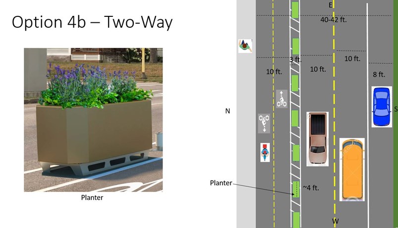 Concept (aerial) of a two-way cycle track with planters.