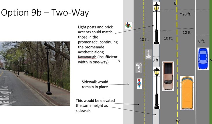 Concept (aerial) for a two-way cycle track protected by a raised lane.