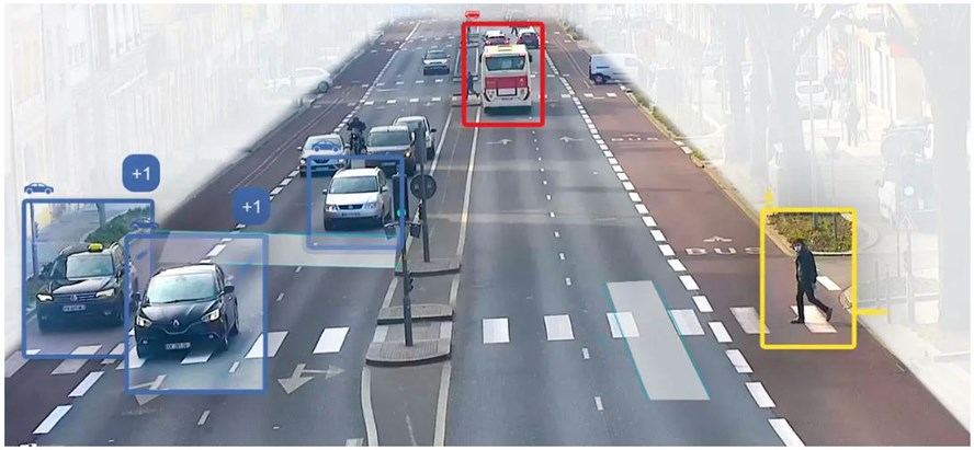 Image of a traffic camera counting BikePed