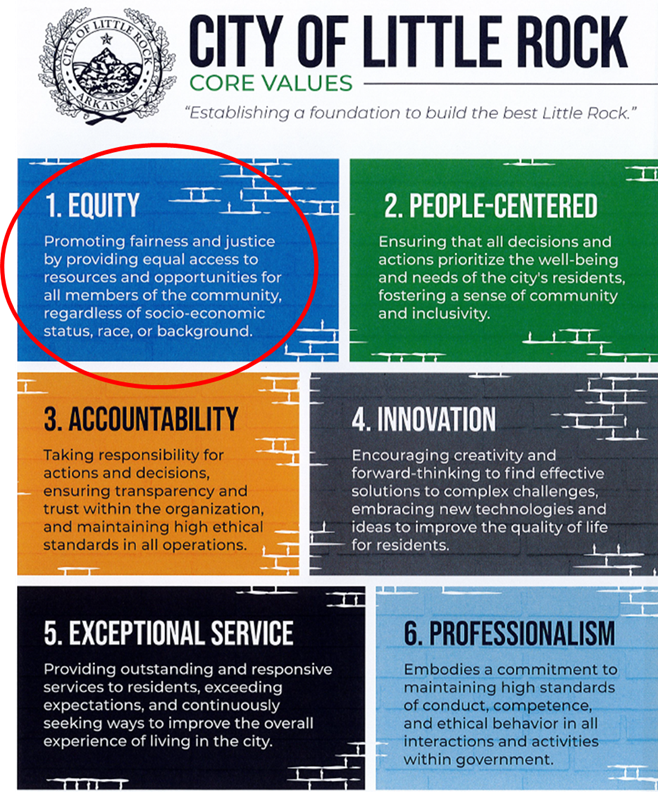 Chart of the six City of Little Rock values with equity, the first value, circled