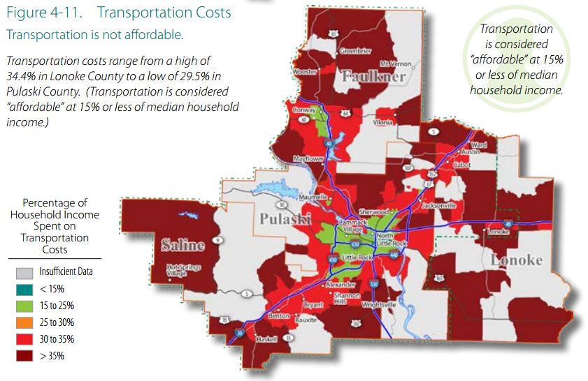 Income Equity City of Little Rock