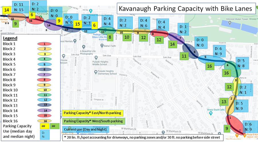Block by block parking capacities with bike lanes (yellow and green) and current use on both sides of street (blue) day and night.