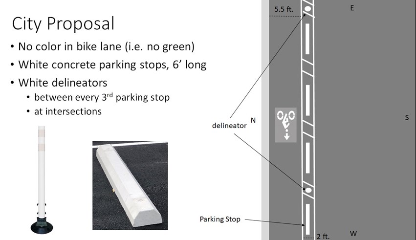 Elements of the physically protected bike lane proposed by the City.